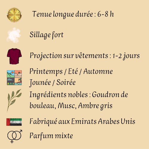 Mixed Perfume "Qaed Al Fursan" 90 ml