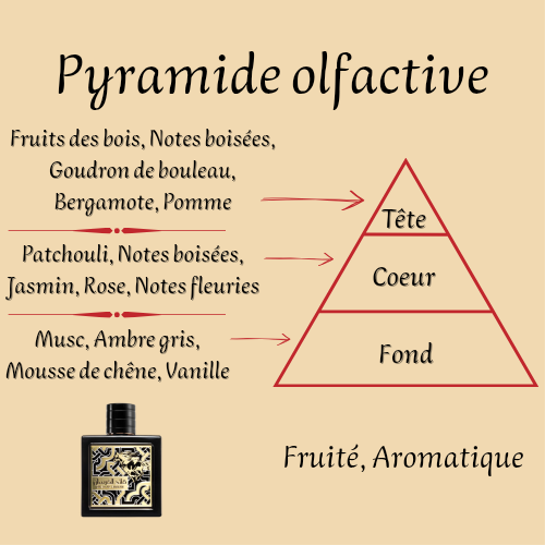 Mixed Perfume "Qaed Al Fursan" 90 ml