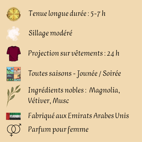 Parfum Femme "Kenzie Mystique Fleur" 100 ml inspiré "Fleur Majesty Rose Royale"