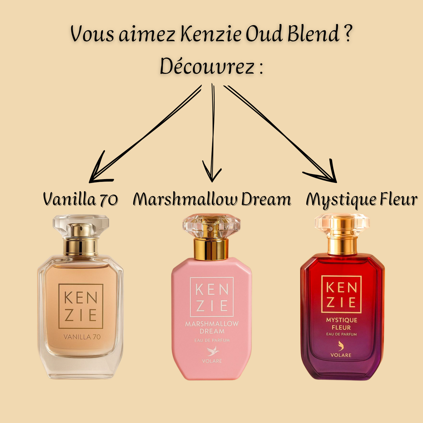 Parfum Homme "Kenzie Oud Blend" 100 ml inspiré "Oudgasm Vanilla Oud 36"