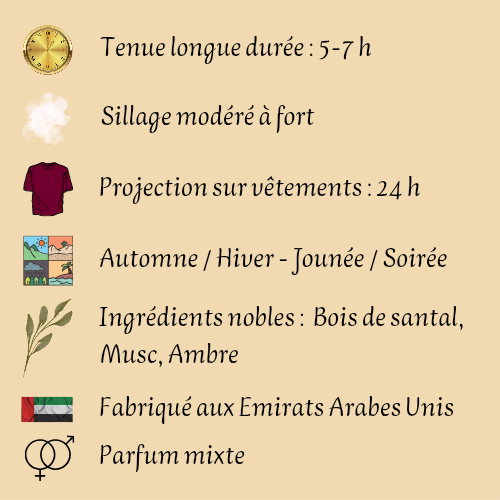 Parfum Mixte "Kenzie Vanilla 70" 100 ml inspiré "Vanilla 28"