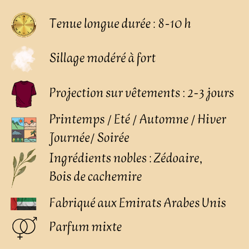 Mixed Perfume "Badee Al Oud Honor & Glory" 100 ml