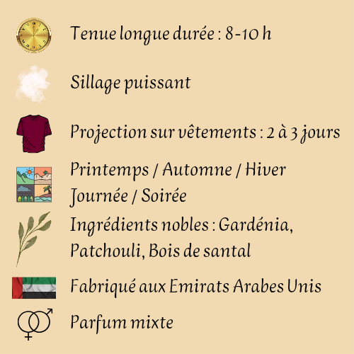 Patchouli Magnificent" 100 ml inspiré "Patchouli Magnetik" - Extrait de parfum - Mixte