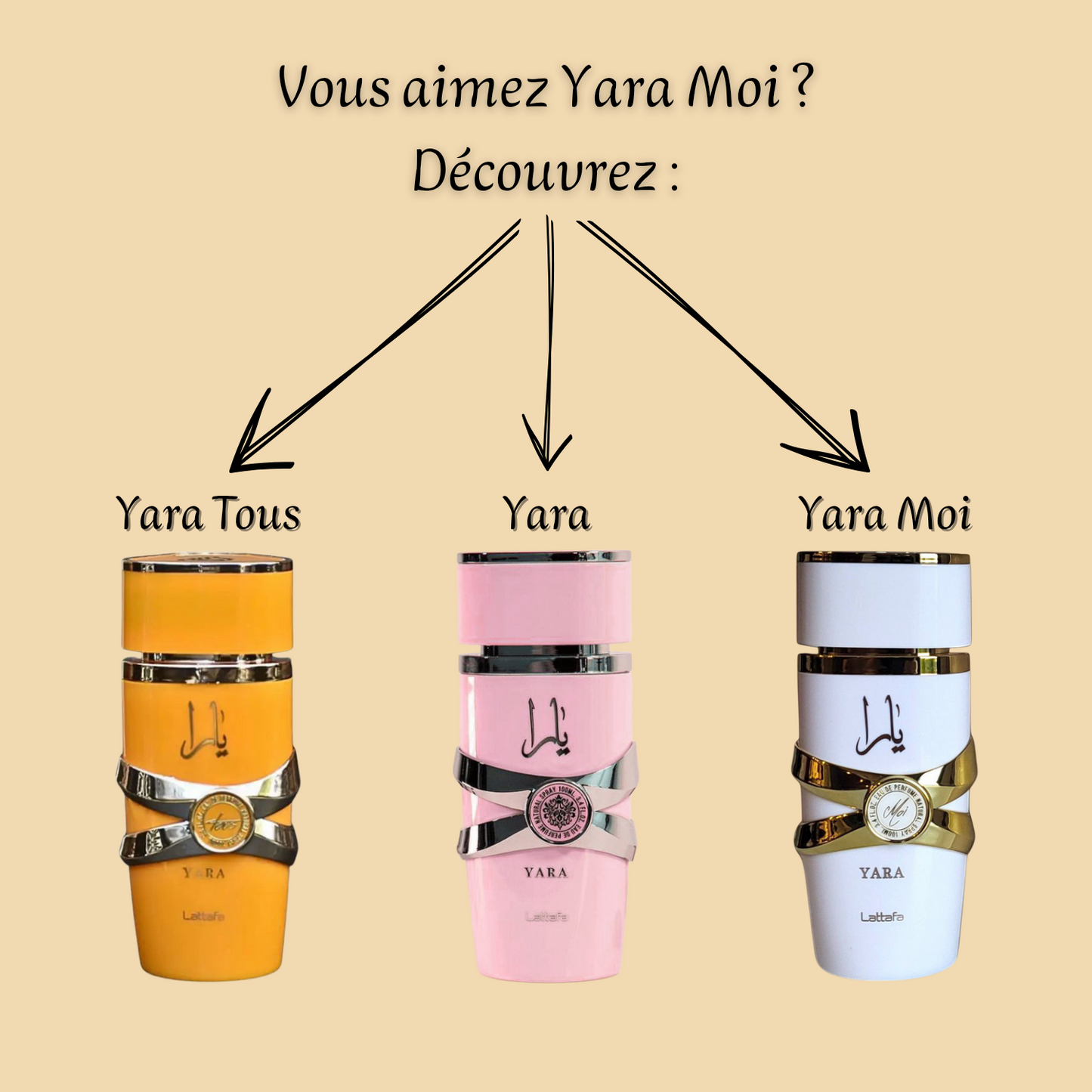 Women's Perfume "Yara Candy" 100 ml