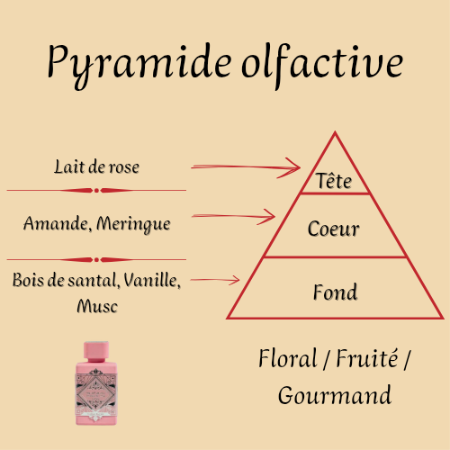 Women's Perfume "Badee Al Oud Noble Blush" 100 ml