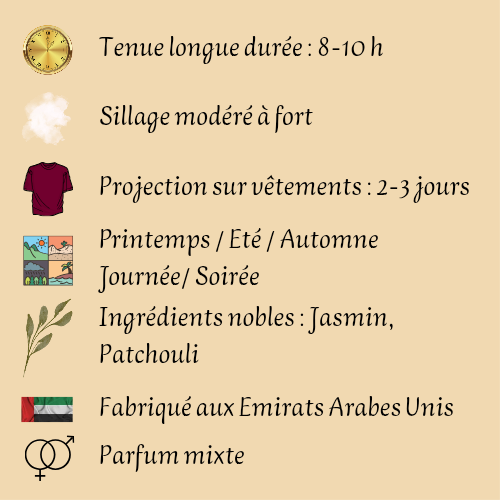 Mixed Perfume "Badee Al Oud Sublime" 100 ml