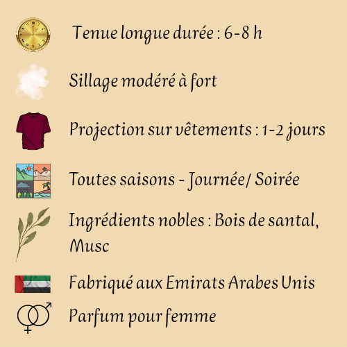 Women's Perfume "Badee Al Oud Noble Blush" 100 ml