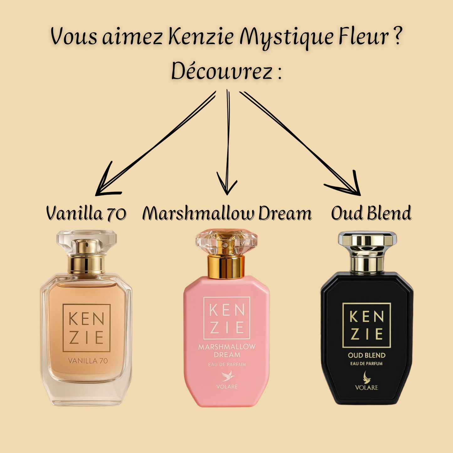 Parfum Femme "Kenzie Mystique Fleur" 100 ml inspiré "Fleur Majesty Rose Royale"