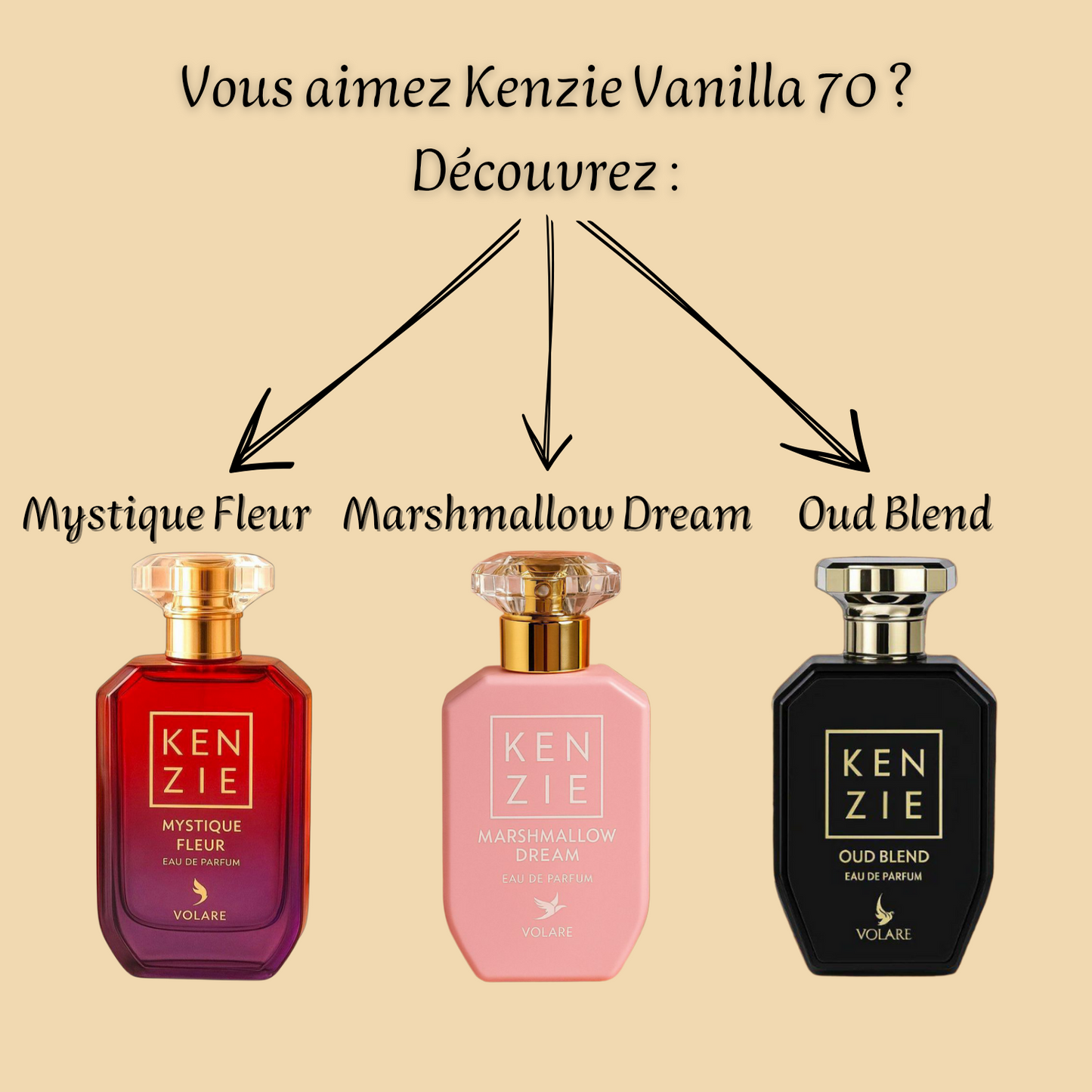 Parfum Mixte "Kenzie Vanilla 70" 100 ml inspiré "Vanilla 28"