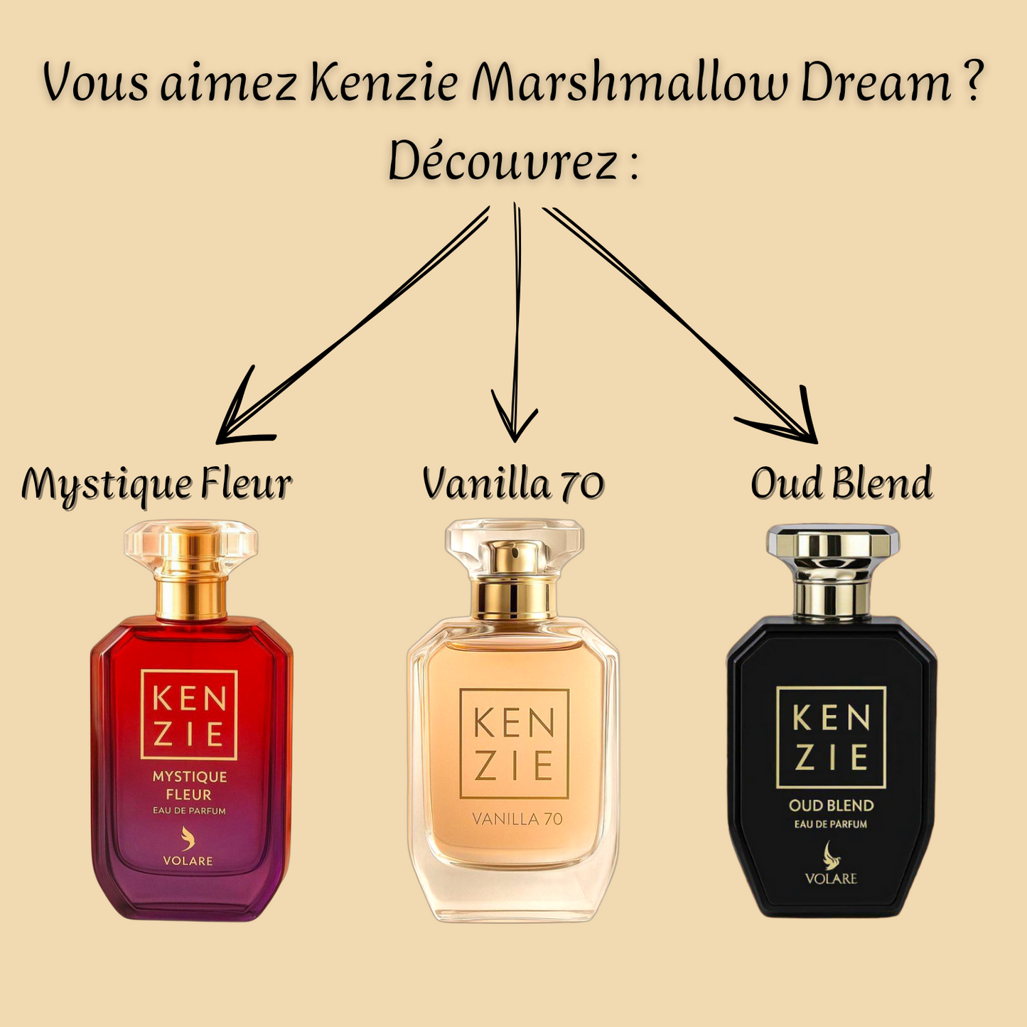 Parfum Femme "Kenzie Marshmallow Dream" 100 ml inspiré "Yum Boujee Marshmallow 81"