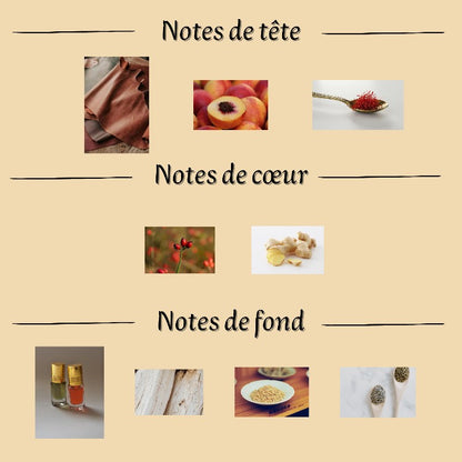 Mula Collection Intense 250 ml inspiré "Mula Mula" - Spray d'intérieur - Mixte