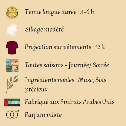 Aroma 5 ml - Huile concentrée de parfum - Mixte