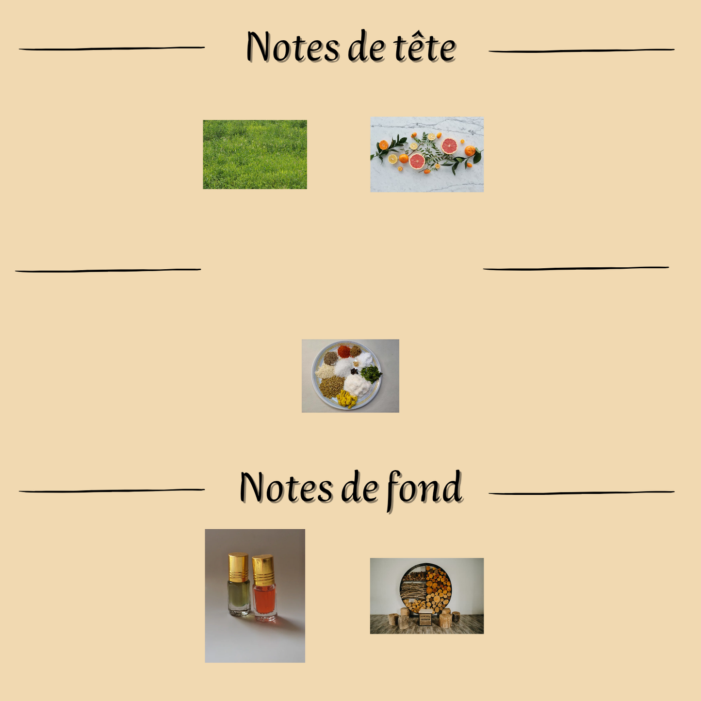 Aroma 5 ml - Huile concentrée de parfum - Mixte