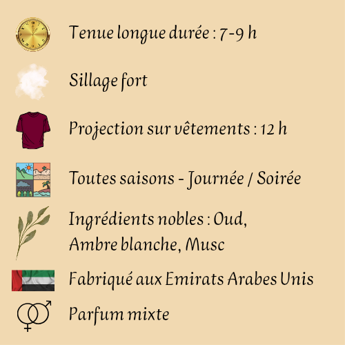 Imperial Valley 35 ml - Eau de parfum - Mixte