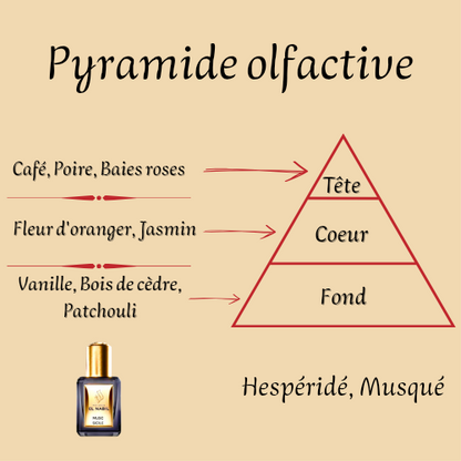 Musc Sicile 5 ml - Huile concentrée de parfum - Mixte