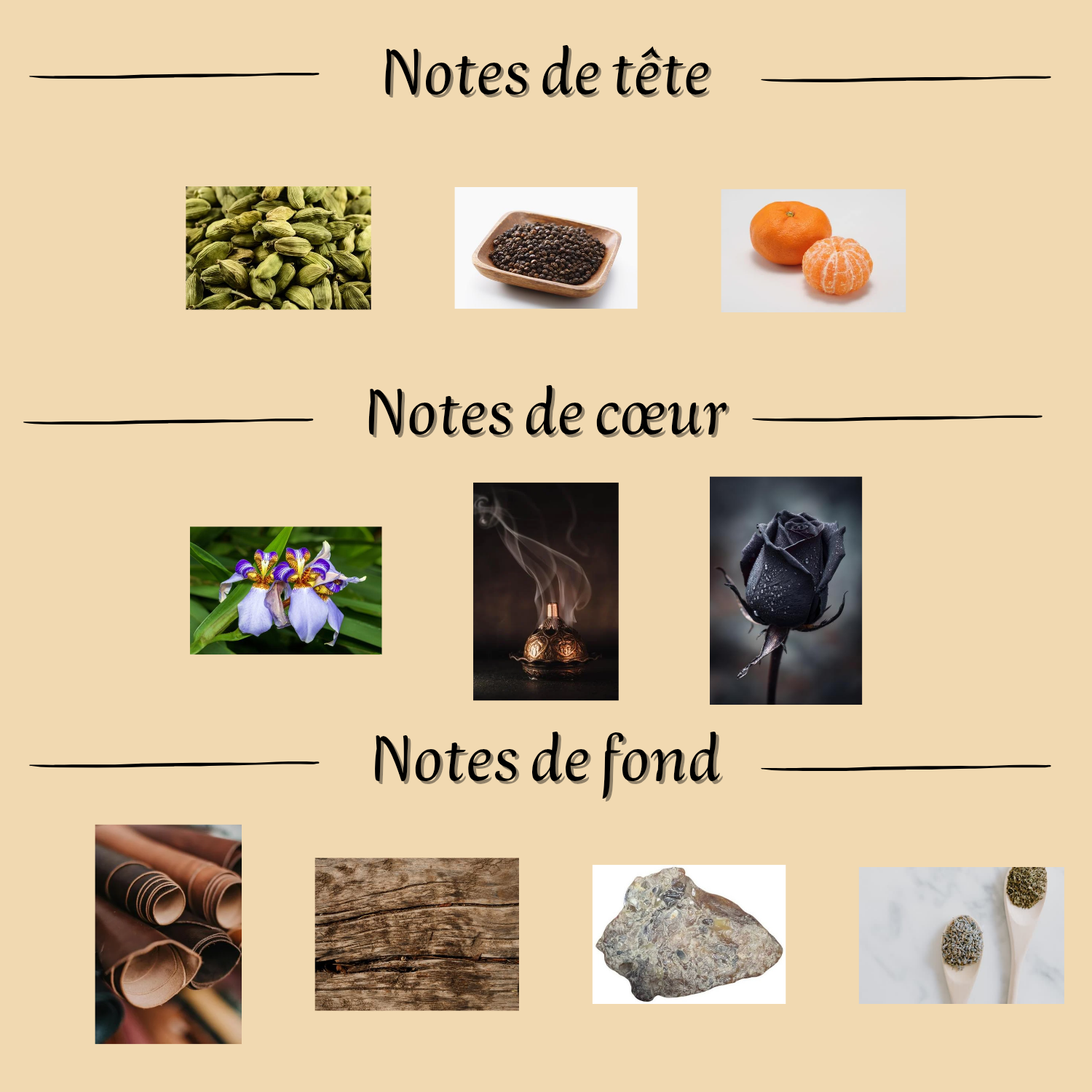 Nuit Nomade extrait de parfum mixte 100ml — inspiré Ombre Nomade | Senteur Nomade