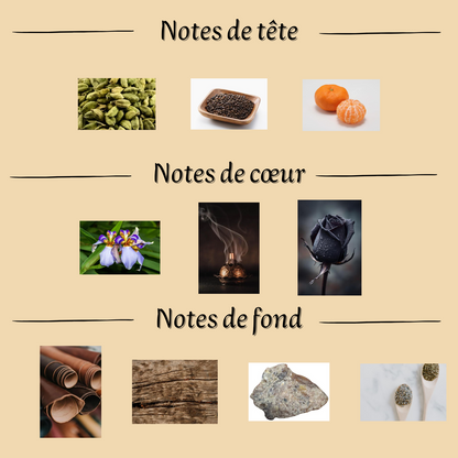 Nuit Nomade extrait de parfum mixte 100ml — inspiré Ombre Nomade | Senteur Nomade