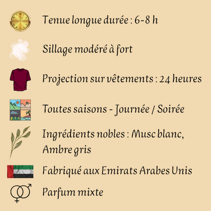 Esta Oro 100 ml inspiré "Erba Gold" - Eau de parfum - Mixte