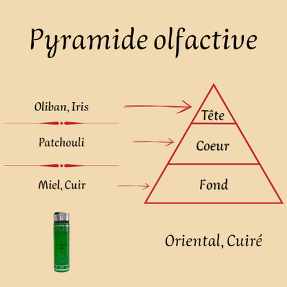 Gel douche Elixir De Bois Collection Privée L'original 250 ml inspiré "Bois d'Argent" - Mixte