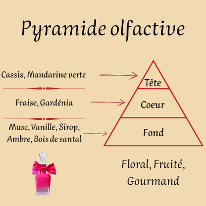 Bint Hooran Rose Passion 100 ml - Eau de parfum - Femme