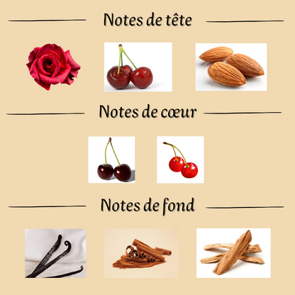 Cherry's Collection Privée L'Original Paris 50 ml inspiré "Lost Cherry" - Eau de parfum - Mixte