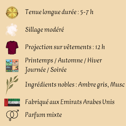 Royal Gold 65 ml - Eau de parfum - Mixte