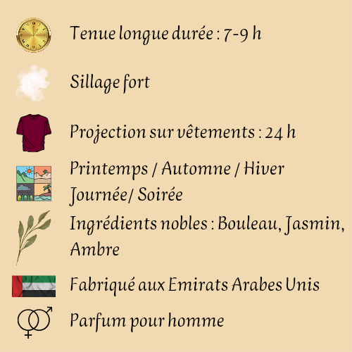 Men's Perfume "Oud Mood Reminiscence" 100 ml