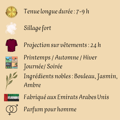 Men's Perfume "Oud Mood Reminiscence" 100 ml