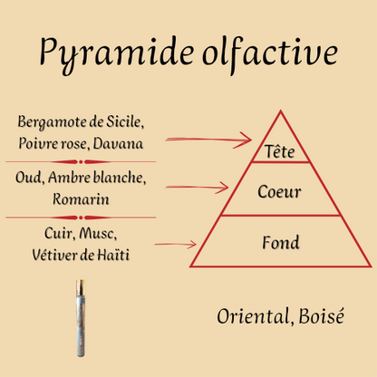 Imperial Valley 35 ml - Eau de parfum - Mixte