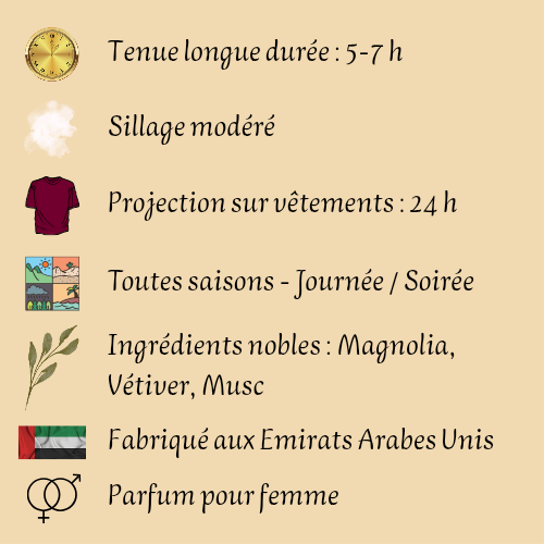 Kenzie Mystique Fleur 100 ml inspiré "Fleur Majesty Rose Royale" - Eau de parfum - Femme