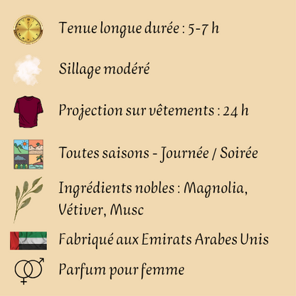 Kenzie Mystique Fleur 100 ml inspiré "Fleur Majesty Rose Royale" - Eau de parfum - Femme