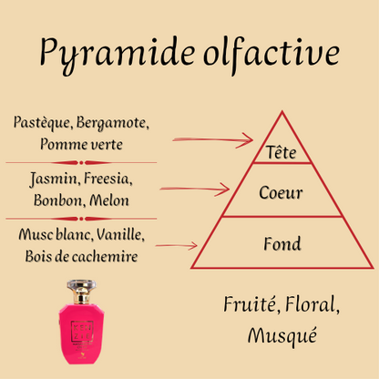 Kenzie Watermelon On Ice 100 ml - Eau de parfum - Mixte