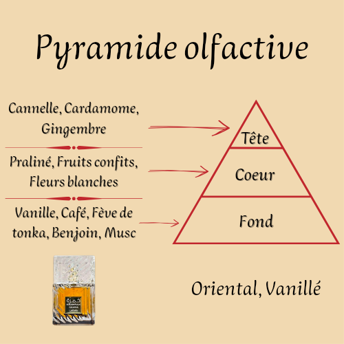 Khamrah Qahwa 100 ml - Eau de parfum - Mixte