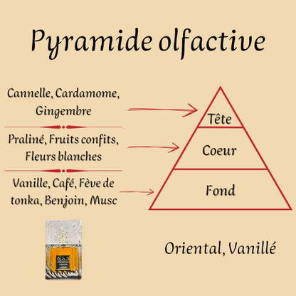 Khamrah Qahwa 100 ml - Eau de parfum - Mixte