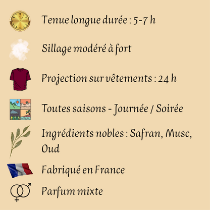 Mula Collection Intense 50 ml inspiré "Mula Mula" - Eau de parfum - Mixte