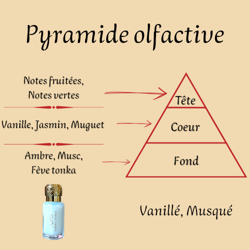 Tahara Vanille 12 ml - Musc Tahara - Femme