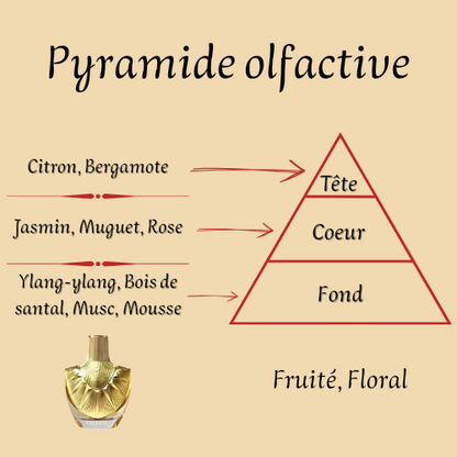 Celeste 100 ml - Eau de parfum - Femme