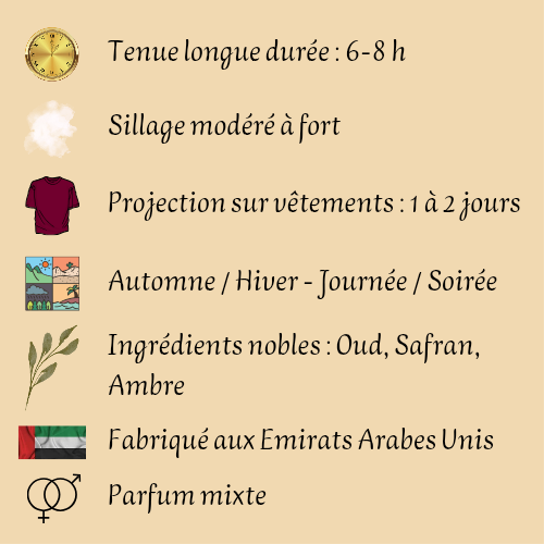 24 Carat Pure Gold 100 ml - Eau de parfum - Mixte