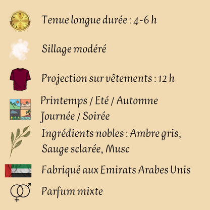 Coffret Pomegranate 60 ml - Eau de parfum - Mixte