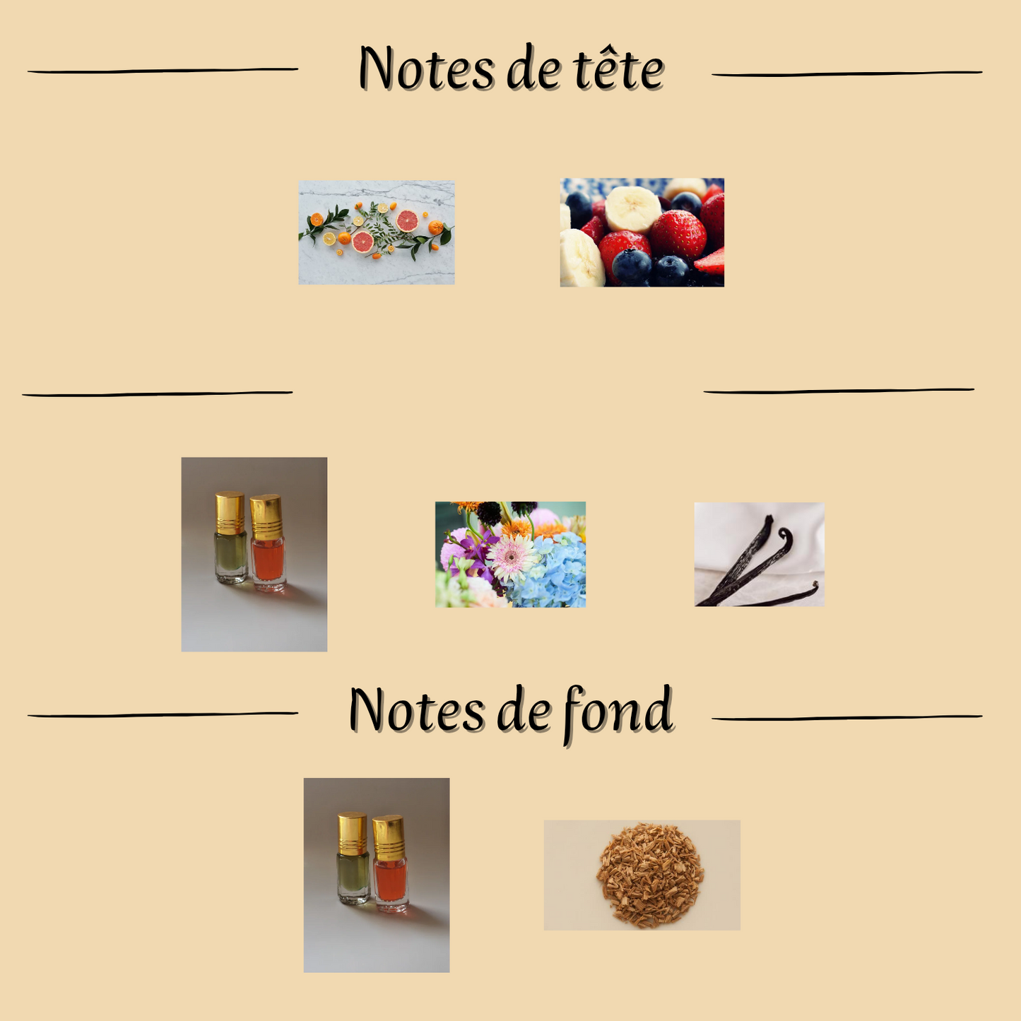 Mixed Perfume "Musk Mood" 100 ml