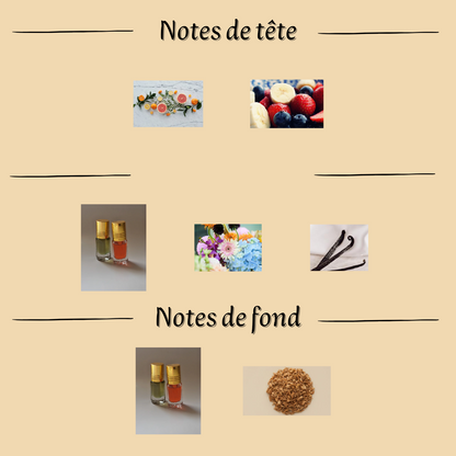 Mixed Perfume "Musk Mood" 100 ml