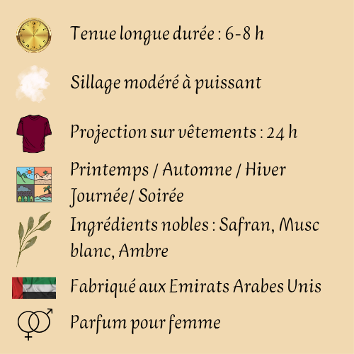 Women's Perfume "Opulent Musk" 100 ml