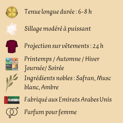 Women's Perfume "Opulent Musk" 100 ml