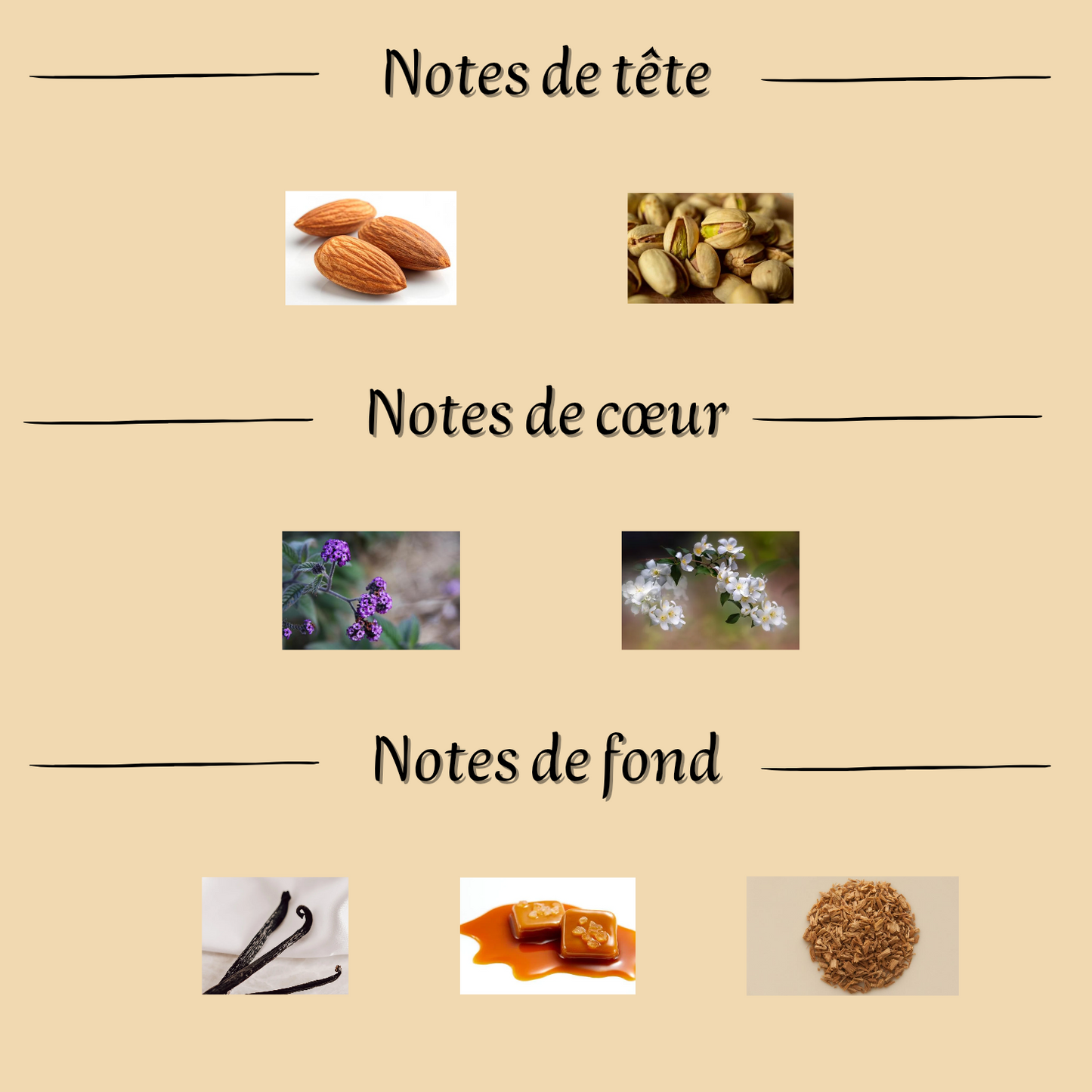 Parfum Mixte "Minya" 100 ml