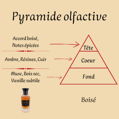 Liquid Brun Gulf Collection 100 ml inspiré "Althaïr" - Extrait de parfum - Homme