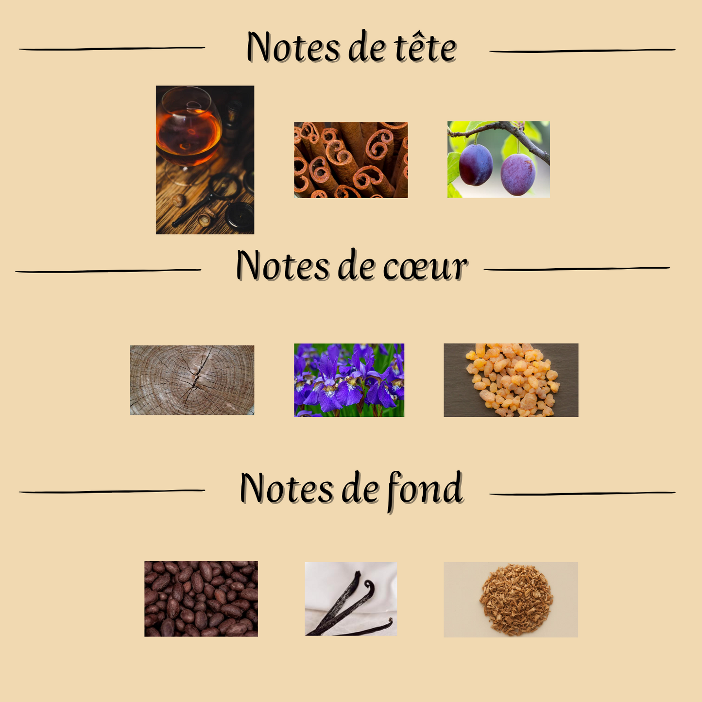 Royal Blend 100 ml inspiré "Angels' Share" - Extrait de parfum - Mixte