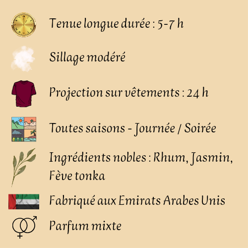 Khair Pistachio 100 ml inspiré "Yum Pistachio Gelato 33" - Eau de parfum - Mixte