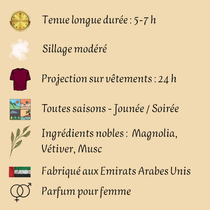 Parfum Femme "Kenzie Mystique Fleur" 100 ml inspiré "Fleur Majesty Rose Royale"