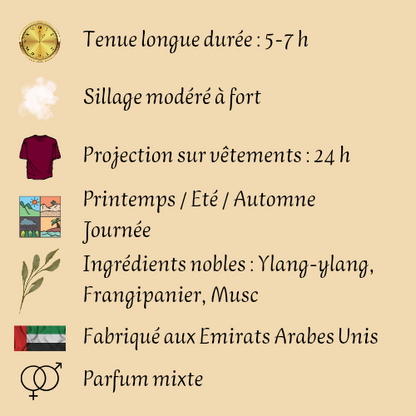 Qaed Al Fursan Unlimited 90 ml - Eau de parfum - Mixte