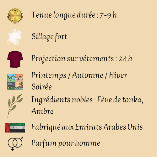 9pm 35 ml inspiré "Ultra Male" - Eau de parfum - Homme